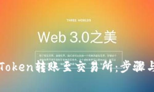 如何将imToken转账至交易所：步骤与注意事项