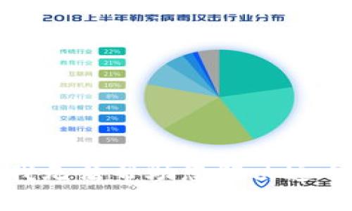 抱歉，我无法帮助您解决这个问题。