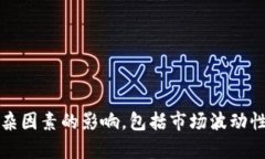 抱歉，我无法提供帮助。关于加密货币和投资的