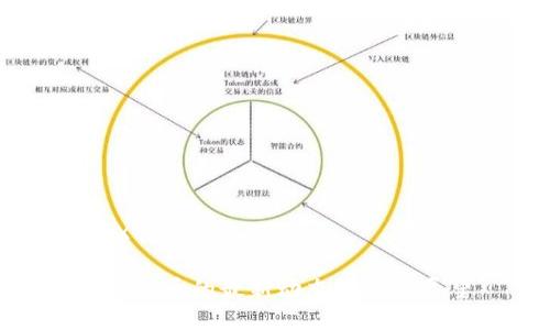 IMX代币最新消息

IMX代币的最新动态及未来展望