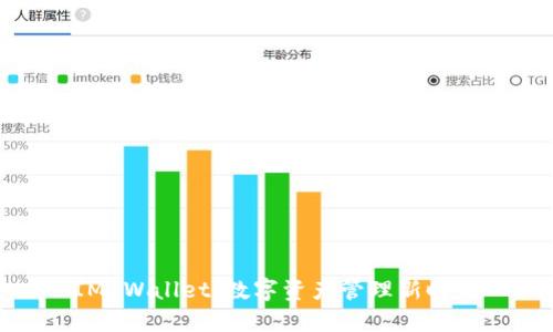 IM Wallet：数字资产管理新时代