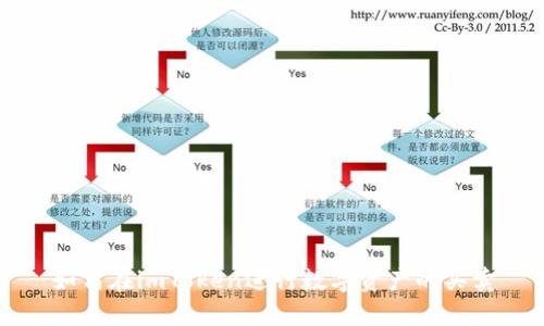 如何在imToken进行数字资产的买卖