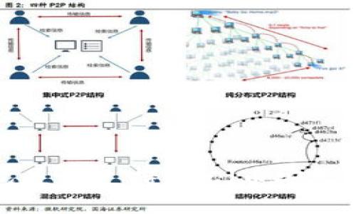 IM钱包是否支持BSC（币安智能链）？