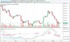 imToken 2.5.5下载：安全便捷的数字钱包选择