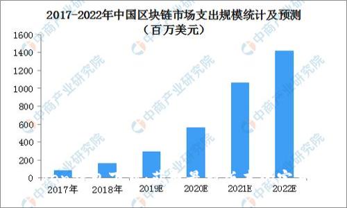 imToken钱包下载：获取最新版本的完整指南