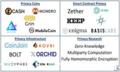 imToken钱包如何购买TRX（波场币）