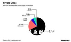 imToken钱包被盗原因及解决方案分析