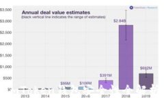 imToken钱包安全性全解析