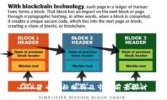IMX货币价格分析及市场前景探讨