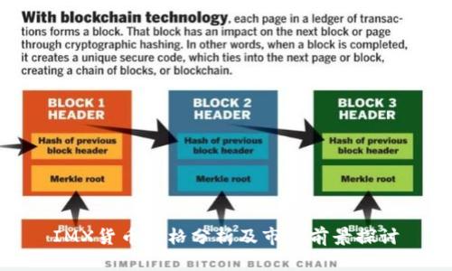 IMX货币价格分析及市场前景探讨