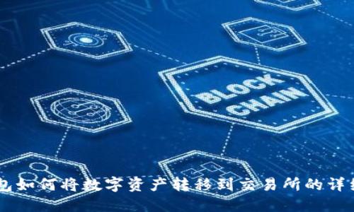 IM钱包如何将数字资产转移到交易所的详细指南