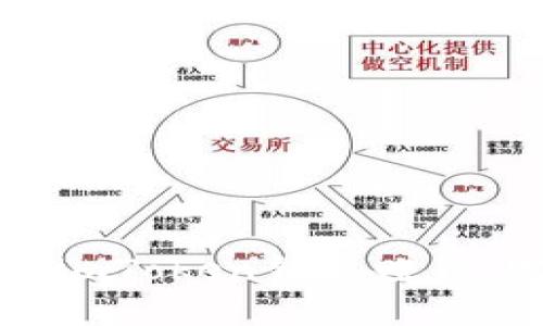 如何通过imToken钱包赚钱：完整指南