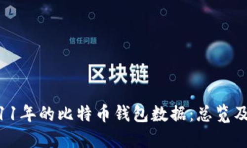 超过11年的比特币钱包数据：总览及影响