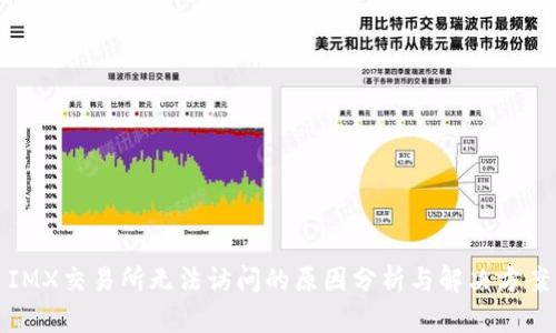 IMX交易所无法访问的原因分析与解决方案