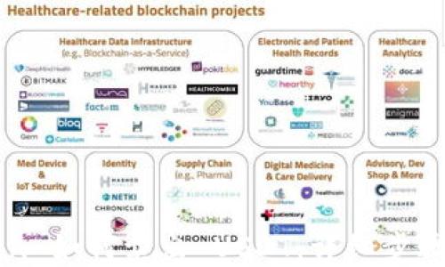 
imToken 如何卖出 USDT：详细步骤与技巧