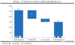 : IMAPP软件简介：功能、收费及使用指南