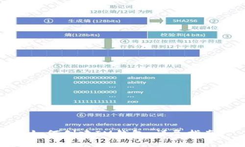 如何创建IM钱包：详尽指南