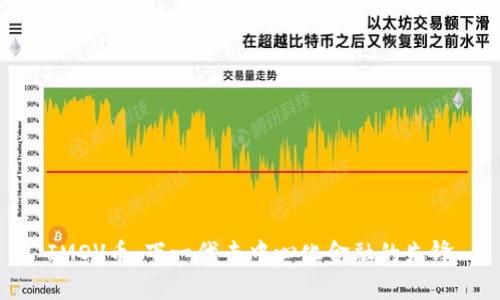 IMOV币：下一代去中心化金融的先锋