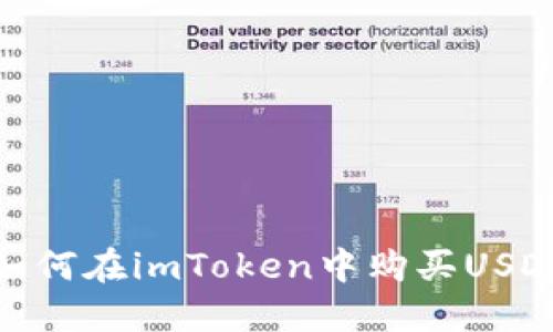 如何在imToken中购买USDT