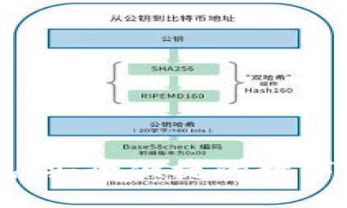 CG币虚拟钱包：安全便捷的数字资产管理工具