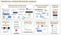 如何解决imToken钱包币被转走的问题
