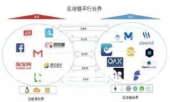 imToken转账手续费详解与计算方法