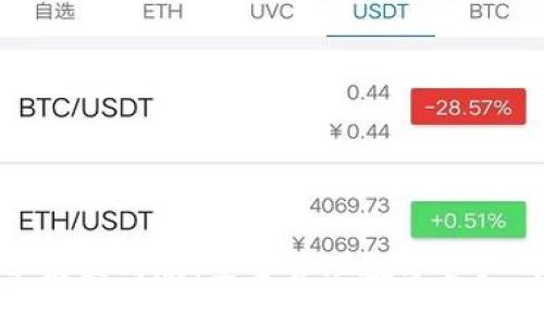 ImToken苹果国内版：安全管理数字资产的最佳选择