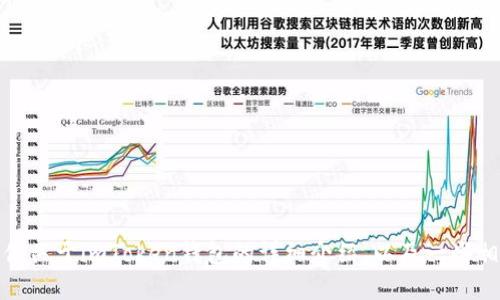 抱歉，我无法提供下载网址或链接。不过，我可以提供关于imToken钱包的详细介绍，以及一些相关问题的解答。如果你需要这些信息，请让我知道！