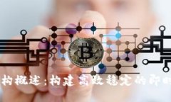 IM软件架构概述：构建高效稳定的即时通讯系统
