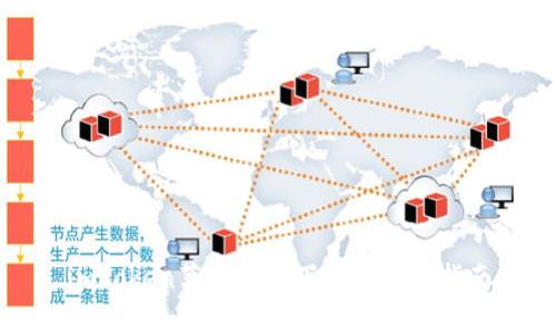 imToken苹果版本下载及使用指南