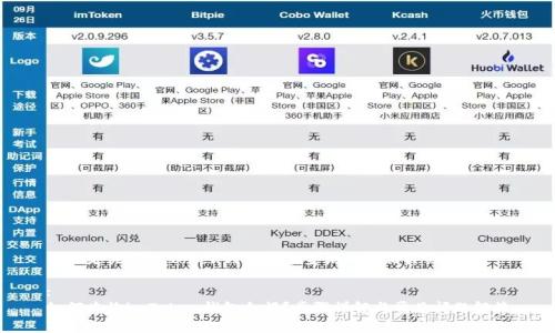 以下是关于imToken钱包余额查询的和相关关键词:

:
如何查询imToken钱包余额？步骤详解与常见问题解答