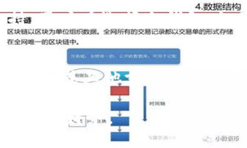   如何激活im冷钱包？ / 
 guanjianci im冷钱包, 激活, 数字货币 /guanjianci 

什么是im冷钱包？
im冷钱包是一个为数字货币提供安全存储的工具。与热钱包不同，冷钱包不是连接到互联网的，这使得它更难遭到黑客攻击。冷钱包通过生成私钥来保护用户的资产，这些私钥通常在用户的设备上进行离线管理。对于数字货币投资者来说，选择一个安全的冷钱包是确保资产安全的关键步骤。

激活im冷钱包的必要性
激活im冷钱包的过程是确保你能够访问和管理你的数字资产的重要步骤。在激活之前，钱包是处于一种“未激活”的状态，这意味着尽管你的私钥信息已经生成，但你并不能进行任何的加密货币交易或管理。通过激活冷钱包，你可以开始接收、发送和存储你的数字货币。

如何激活im冷钱包
激活im冷钱包的过程相对直接，尽管可能因不同钱包型号而略有不同。通常，你需要按照以下步骤操作：
strong1. 下载im冷钱包软件：/strong首先，你需要从im官方网站或可信的资源中下载冷钱包软件。确保你下载的是最新版本，以保证安全性。
strong2. 安装软件：/strong下载完成后，按照提示安装软件。在安装过程中，一定要注意设置强密码，以保护你的钱包安全。
strong3. 创建新钱包或导入现有钱包：/strong打开软件后，你可以选择创建一个新的冷钱包或导入一个已有的钱包。如果你是新用户，选择创建新钱包，并按照提示生成你的助记词或私钥。
strong4. 保存助记词或私钥：/strong在这个步骤中非常重要的是，你需要将助记词或者私钥以安全的方式记录下来。建议将其保存在离线的地方，避免被黑客窃取。
strong5. 完成激活：/strong完成上述步骤后，你的im冷钱包就成功激活了。你可以开始使用它来存储和发送数字货币。

使用im冷钱包的优势
im冷钱包为用户提供了多种优势，其中最显著的是安全性。由于冷钱包不连接到互联网，它可以有效地防止网络攻击。在加密货币市场日益增长的背景下，选择冷钱包来存储数字资产显得越来越重要。
此外，im冷钱包通常支持多种数字货币，这为用户提供于多样化选择。有些冷钱包甚至支持代币交换功能，方便用户进行交易而无需转移到热钱包中。

如何保持im冷钱包的安全性
尽管im冷钱包在安全性方面具备诸多优势，但仍然有一些措施可以进一步提升它的安全性：
strong1. 定期更新：/strong确保你的钱包软件与固件保持最新状态，这样就能享受最新的安全功能和修复补丁。
strong2. 分散存储：/strong对于拥有大量数字资产的用户，建议使用多个冷钱包分散存储，以降低单个钱包被盗的风险。
strong3. 定期备份：/strong在你使用冷钱包的过程中，要定期备份钱包数据，尤其是在完成重要资产的存储和交易后。
strong4. 警惕钓鱼攻击：/strong要时刻保持警惕，确保你下载软件和访问网站都是安全可靠的，以防止钓鱼攻击。

常见问题解答

问题1：激活im冷钱包需要费用吗？
激活im冷钱包通常不需要用户支付任何费用。冷钱包本质上是一种存储工具，它不涉及交易，因此不会收取手续费。然而，你在使用中进行的任何区块链交易，例如购买或转账，会涉及网络费用。此外，一些冷钱包的高级功能可能会涉及额外费用，具体取决于服务提供商。

问题2：如果我遗失了助记词，会失去我的资产吗？
如果你遗失了助记词或私钥，通常情况下你将无法获取你的数字资产。冷钱包的设计就是为了确保安全，因此没有第三方可以帮助你恢复访问权限。为了解决这个问题，建议用户在创建冷钱包时，将助记词保存为书面形式，存放在一个安全、离线的位置。此外，一些用户选择使用安全的密码管理器来存储这些敏感信息，以便于随时访问。

问题3：im冷钱包支持哪些类型的数字货币？
im冷钱包通常支持多种不同类型的数字货币，包括主流货币如比特币 (Bitcoin)、以太坊 (Ethereum)、莱特币 (Litecoin) 等。此外，还有很多代币和ERC20代币也可以在im冷钱包中得到支持。用户在选择冷钱包时，最好查看官方文档，以确认所需的数字资产是否受到支持。这样一来，用户就可以更有效地管理他们的投资组合而不必担心资产无法存储的问题。

问题4：我遇到技术问题该怎么办？
如果在使用im冷钱包的过程中遇到技术问题，用户可以采取几种方式来寻求帮助。首先，查阅钱包的官方文档或FAQ常常可以快速找到解决方案。其次，许多冷钱包提供客户支持，可以通过电子邮件或其他支持渠道联系他们。同时，如果你在社交媒体上关注相关的技术小组，常常也能获得到其他用户的帮助和经验分享；确定你问题的复杂程度，如果是软件的bug或是技术故障，可能需要官方团队介入来解决。

总结：通过了解im冷钱包的激活过程及相关注意事项，用户可以更好地保障他们的数字资产安全。同时，熟悉冷钱包的使用，增强自身的安全意识，有助于在不断变化的加密货币市场中有效管理个人财务。