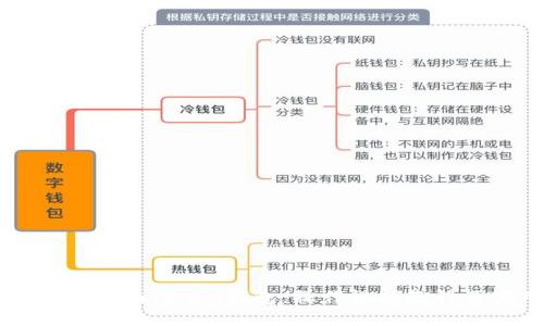 如何高效使用imToken钱包：操作视频教程及实用技巧