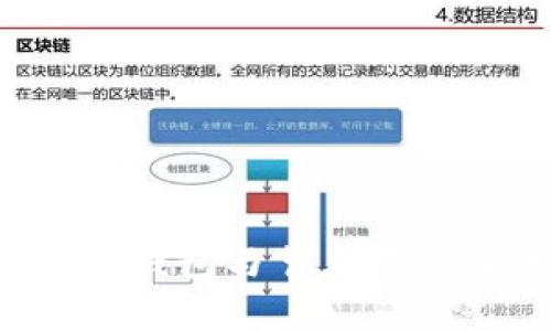 虚拟币的钱包与节点有什么关系？
