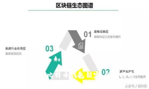 如何解除比特币钱包锁定：全面指南