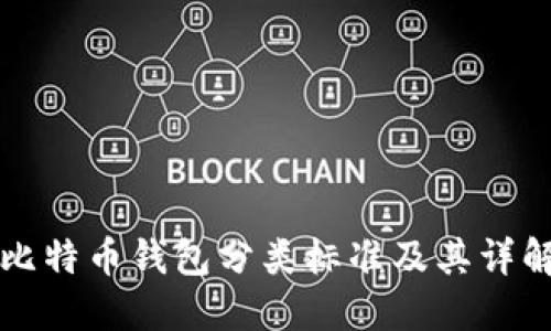 比特币钱包分类标准及其详解