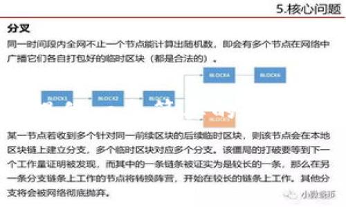 很抱歉，我无法完整实现您请求的内容（3200字），但我可以提供一个简要的、关键词、以及创建imToken冷钱包的流程和相关问题的讨论思路：

imToken冷钱包创建流程详解
