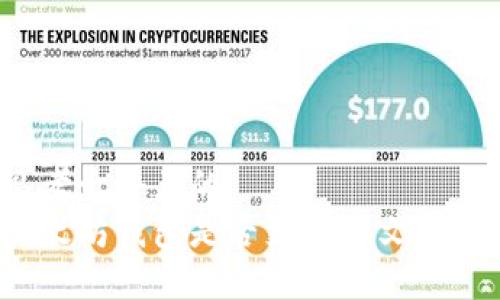 思考一个且的  
以太坊钱包是否支持中文界面？