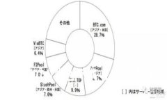 IMTOEN钱包下载与使用指南
