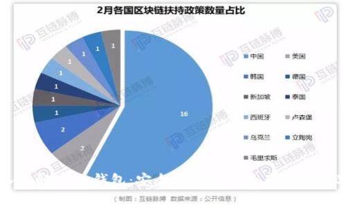 深入了解IM冷钱包：安全存储数字资产的最佳选择