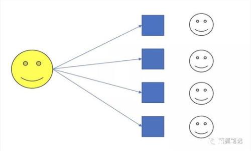 
imtokey钱包：安全便捷的数字资产管理工具