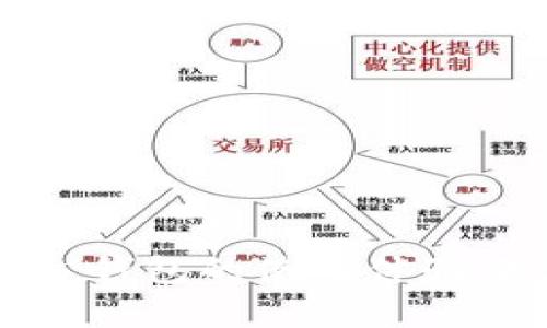 比特币核心钱包的使用体验评测与分析