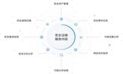 轻量化比特币钱包：安全、便捷的新选择