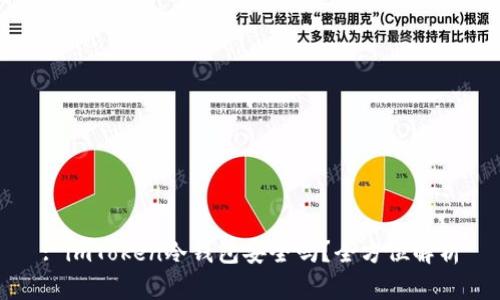 : imToken冷钱包安全吗？全方位解析