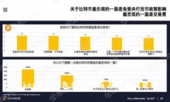 IMTokenEOS钱包使用指南与常见问题解答