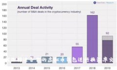 如何选择适合你的虚拟币钱包进行换汇率交易