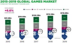 比特币充值微信钱包的详细指南