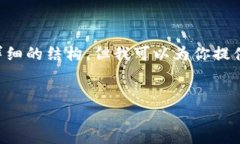 注意： 由于字数和内容的限制，我不能一次提供