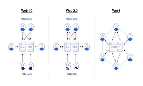 imToken钱包使用指南：安全管理数字资产的必备工具
