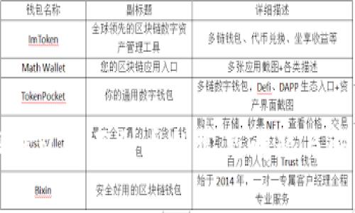 比特派钱包收不到币的常见问题与解决方案